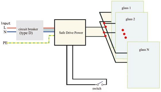 smart glass electric connections